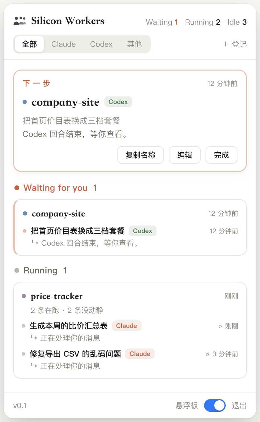 Silicon Workers 面板:顶部焦点卡显示一个等你查看的 Codex 会话,下面是 Waiting for you 和 Running 分区的 Claude Code 会话